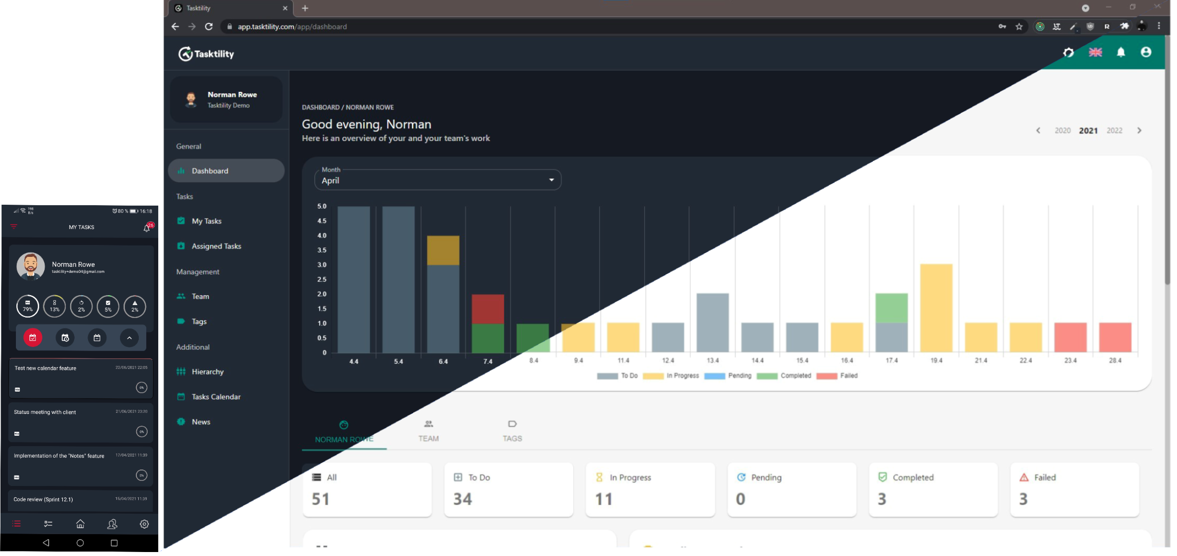 tasktility-task-management-tool