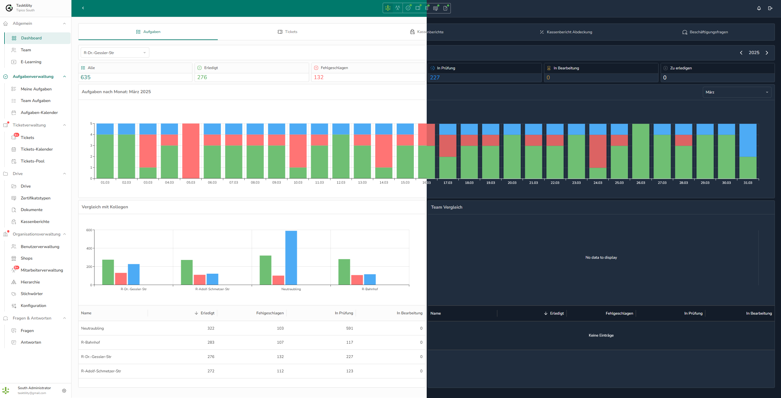 tasktility-task-management-tool